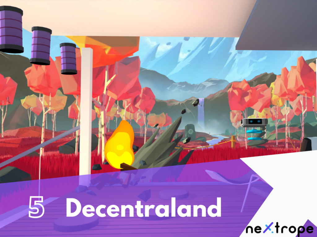 Najlepsze gry NFT: Decentraland