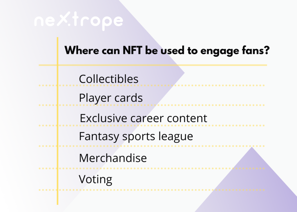 How we can use NFT in sports fan engagement
