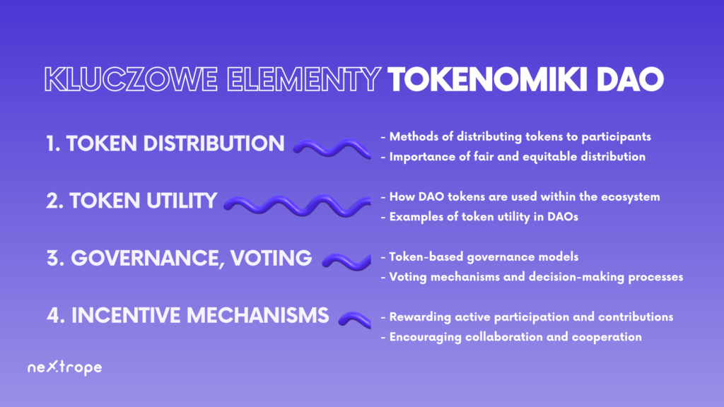 Tokenomika DAO