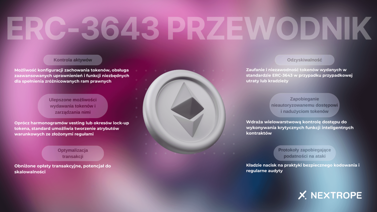 Przewodnik po standardzie ERC-3643 - kluczowe funkcjonalności