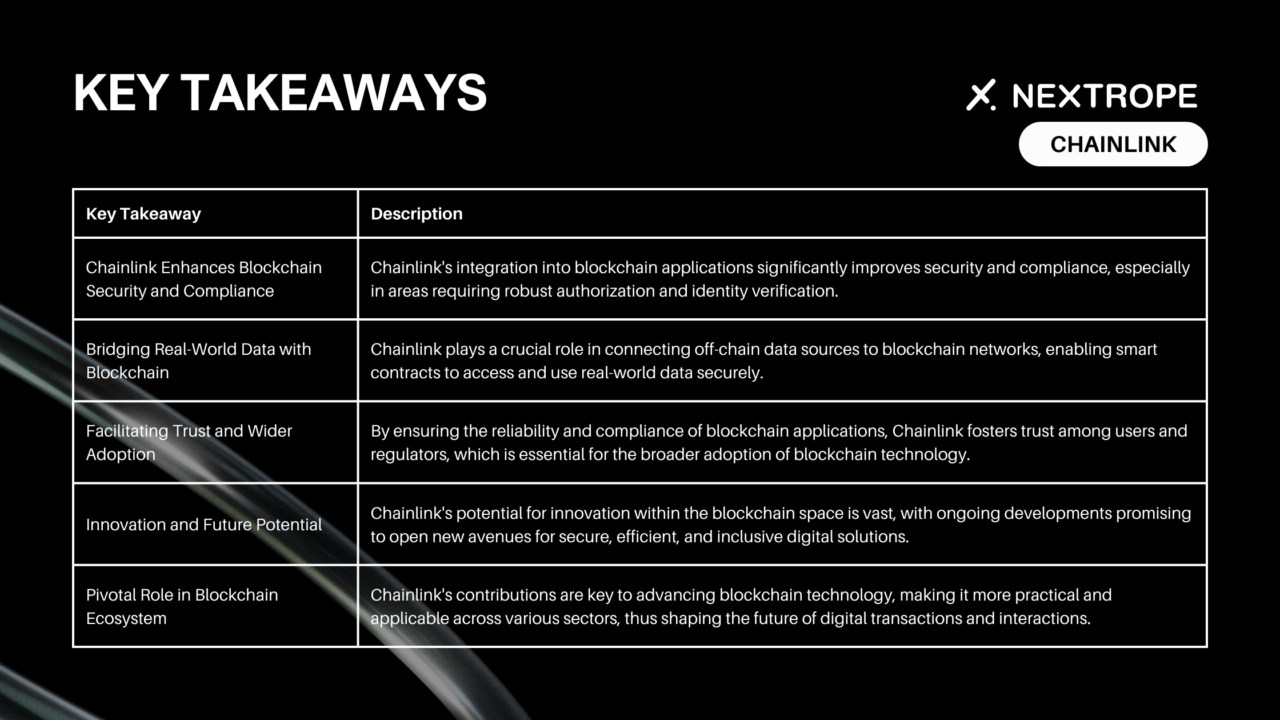 Chainlink Identification Verification